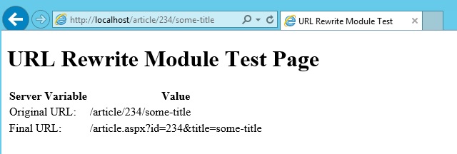 Screenshot that shows the U R L Rewrite Module Test Page in a browser.