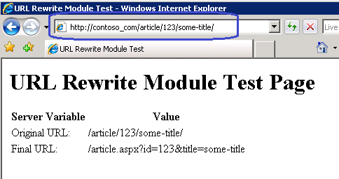 Screenshot of the U R L Rewrite Module Test Page webpage with the U R L of the webpage being highlighted.