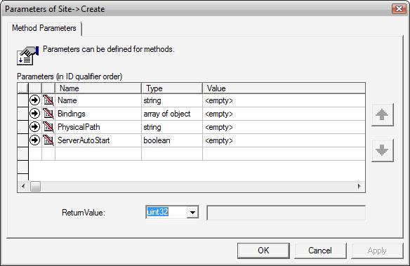 Screenshot of Method Parameters dialog with a list of parameters for the Create method. Return Value box is displayed at the bottom of the dialog.
