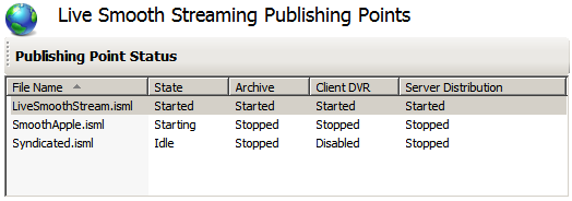 2wcom's MoIN Software is linking studio, distribution and streaming