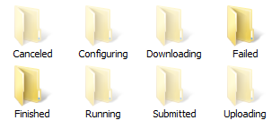 Screenshot of the folders stored in the Work Queue directory.