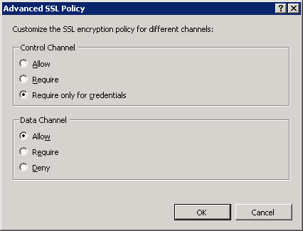 Screenshot that shows the Advanced S S L Policy dialog box.