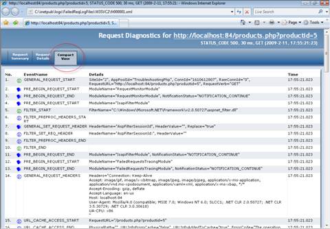 Screenshot of the Request Diagnostics screen with the Compact View tab being highlighted.