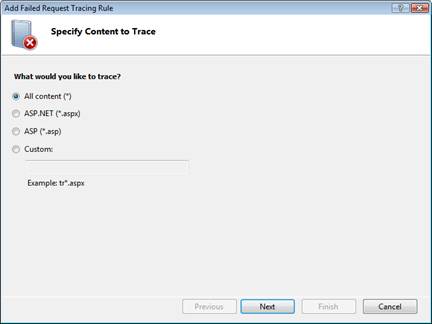 Screenshot of the Add Failed Request Tracing Rule dialog box with the All content option selected.