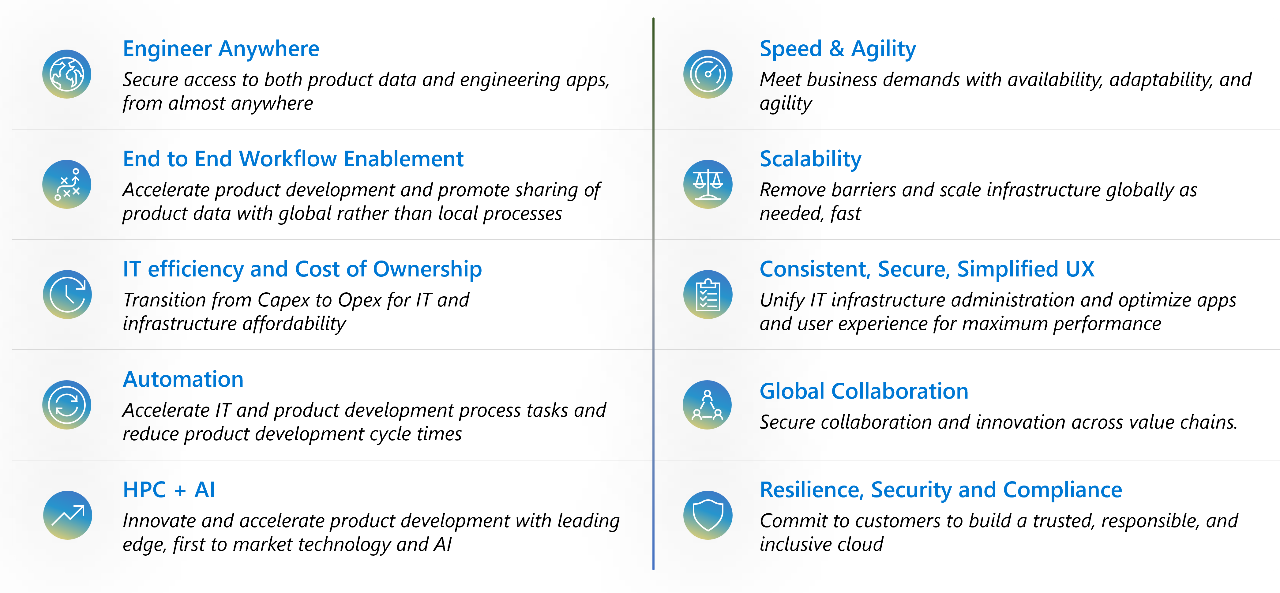 The image shows the benefits of migrating PLM solutions to Azure.