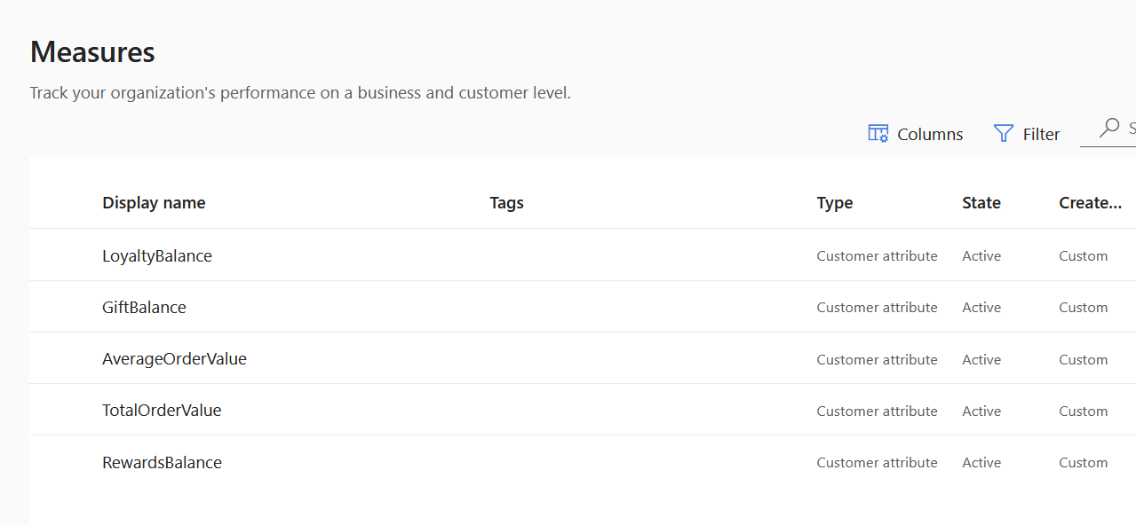 Screenshot shows the defined measures.