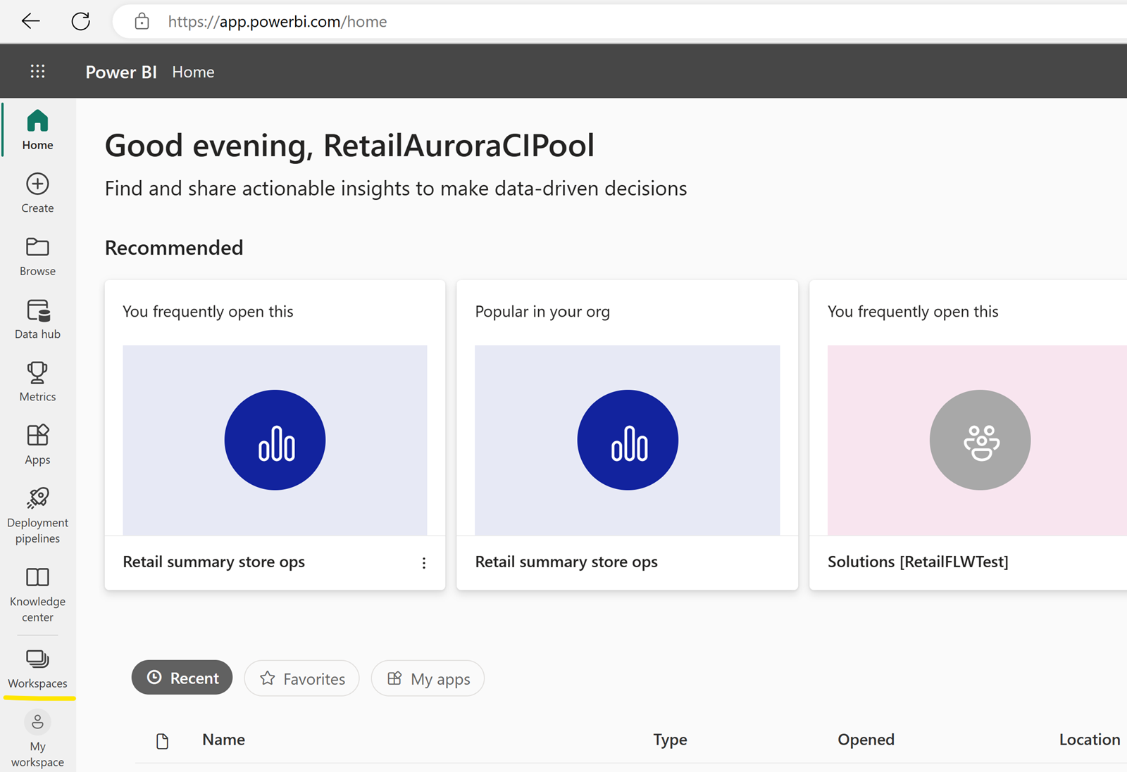 The image shows how to deploy retail insights dashboard.