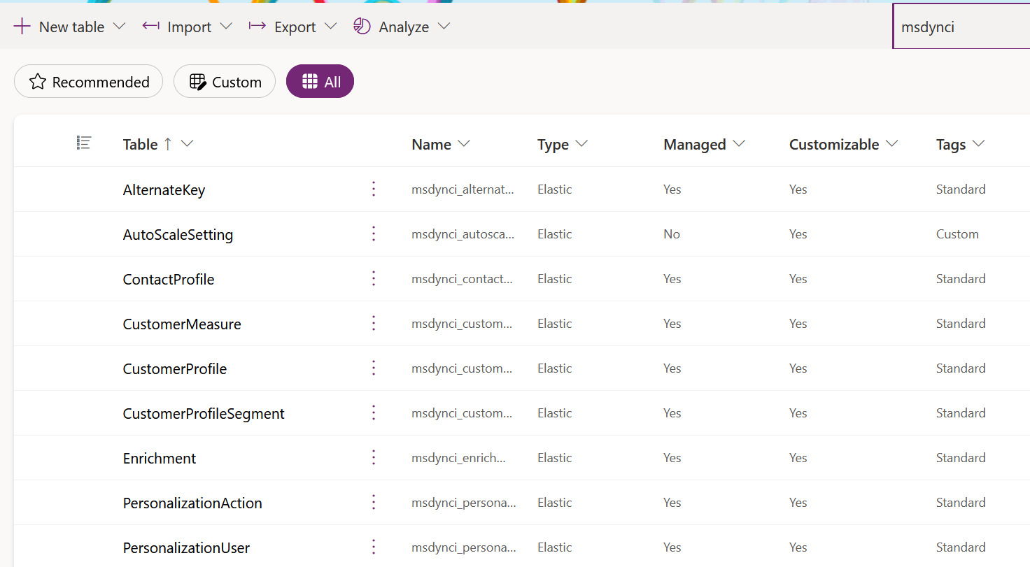 Screenshot showing msdynci elastic tables.