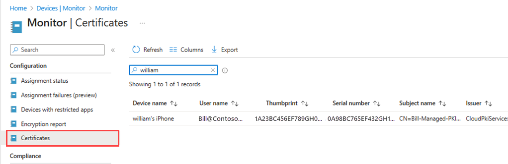 Admin center Monitor page with Certificates option highlighted.