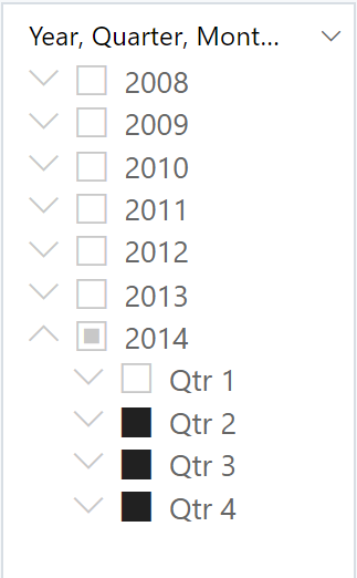 Screenshot showing an example of a hierarchy slicer selecting values at different levels with exceptions. It has the year 2014 selected except for Q 1.