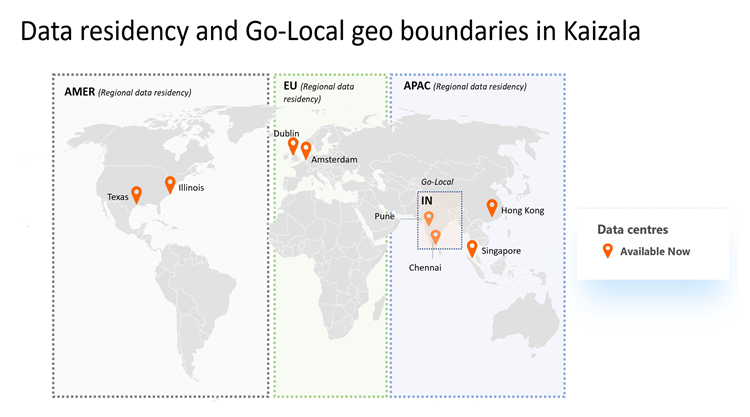 Graphic showing data residency and Go-Local geo boundaries in Kaizala