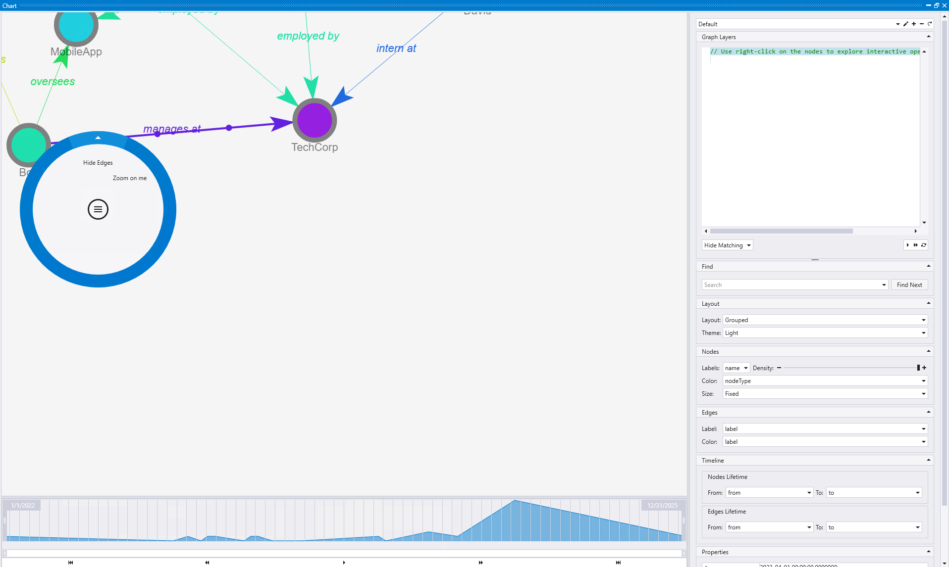 Screenshot of graph edge zoom action in Kusto Explorer showing the 'manages at' edge near the border of the visualization with the context menu visible.