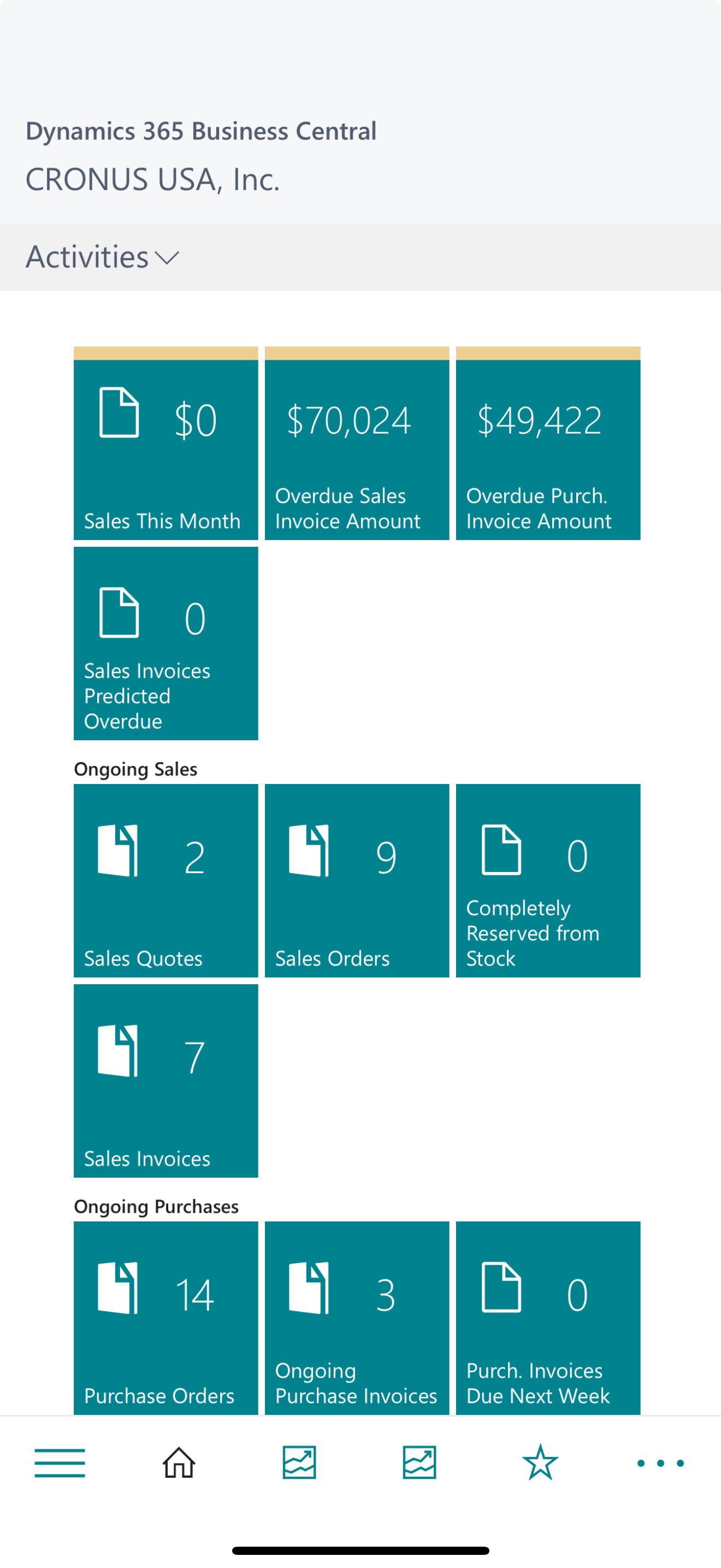 Screenshot of Business Central on a smartphone.
