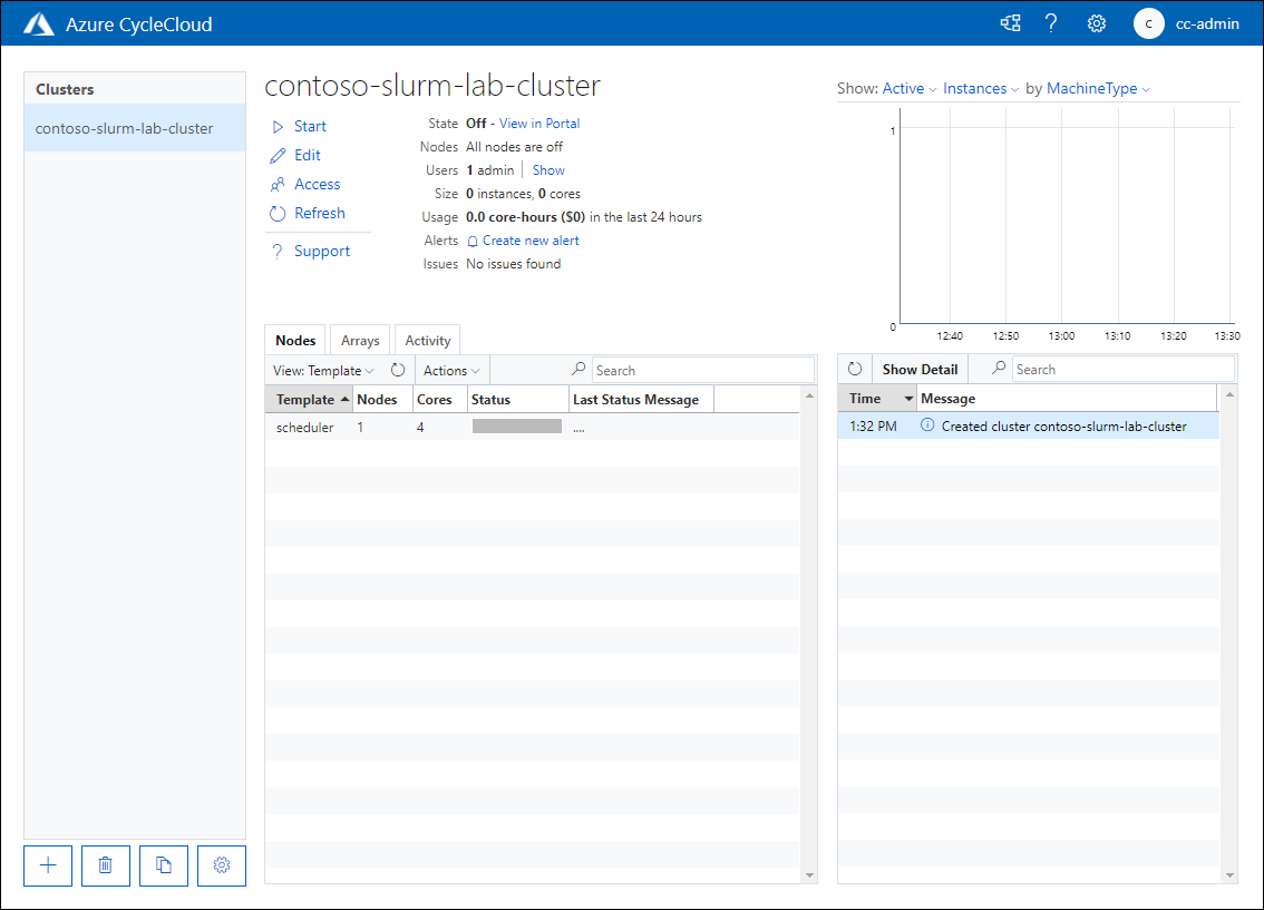 Screenshot that shows the page of contoso-slurm-lab-cluster in the off state in the Azure CycleCloud web application.
