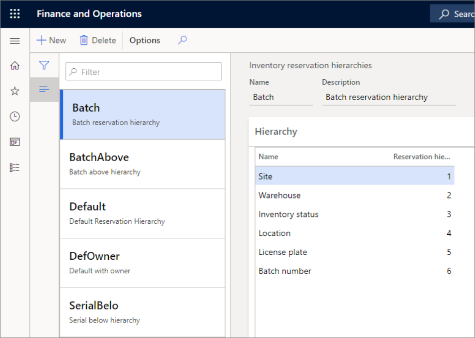 Screenshot of the Inventory reservation hierarchies page.