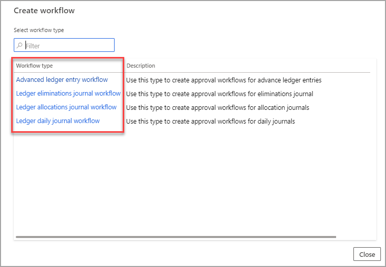 Screenshot of the General ledger workflows page.