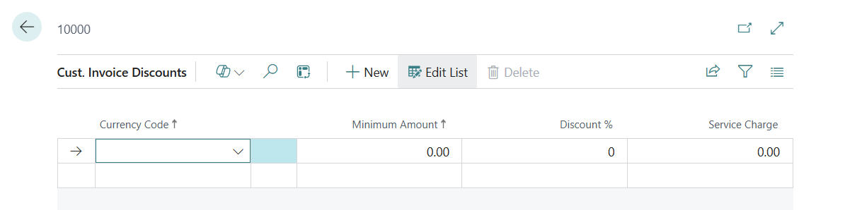 Screenshot of the Customer Invoice Discounts page.