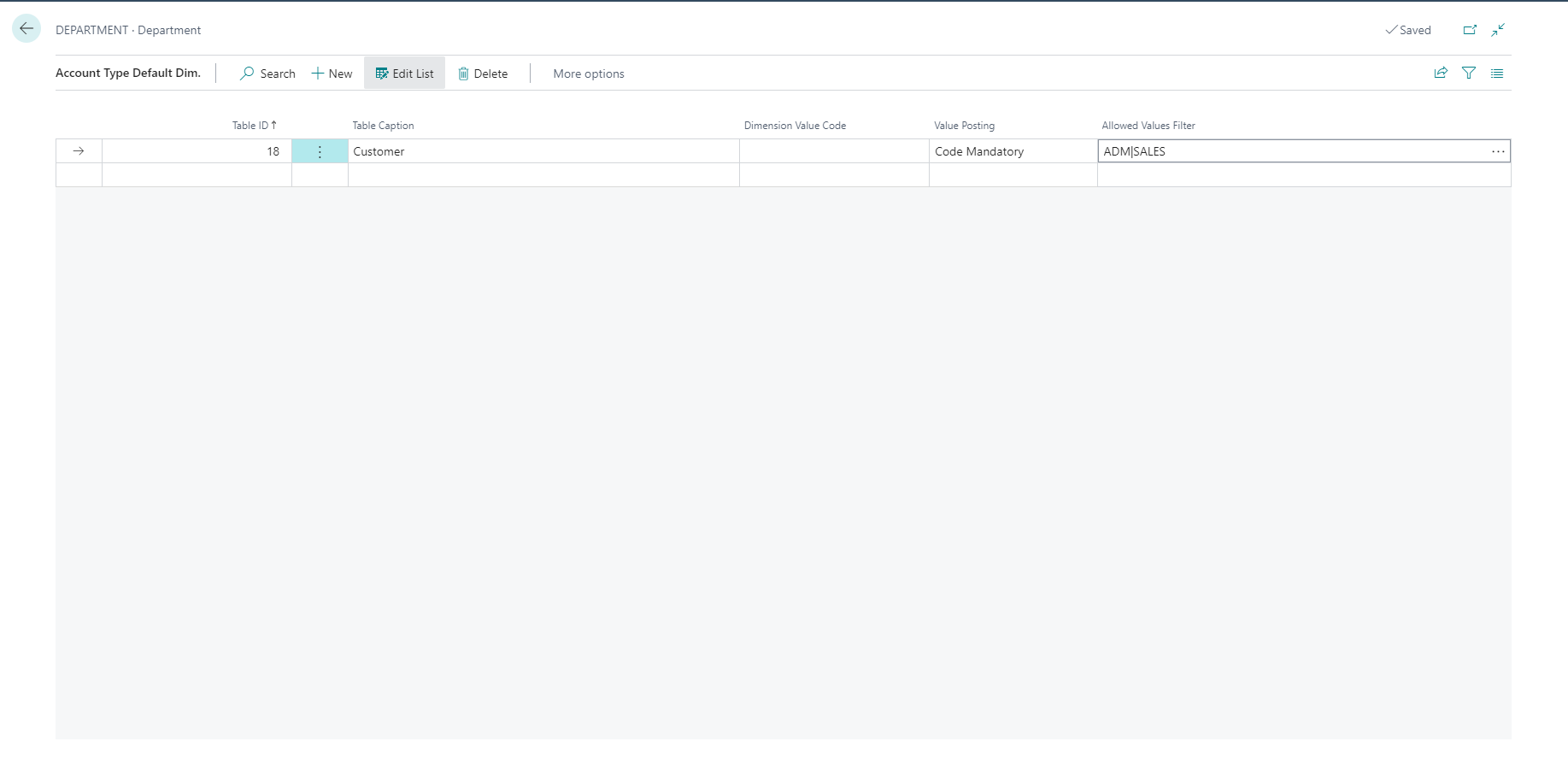 Screenshot displaying the Department dimension result.