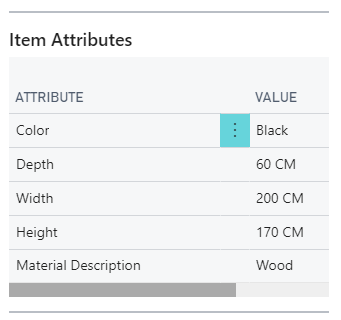 Screenshot of the Item attributes page in Business Central.