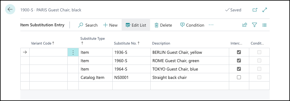 Screenshot of the Item Substitution Entry page.