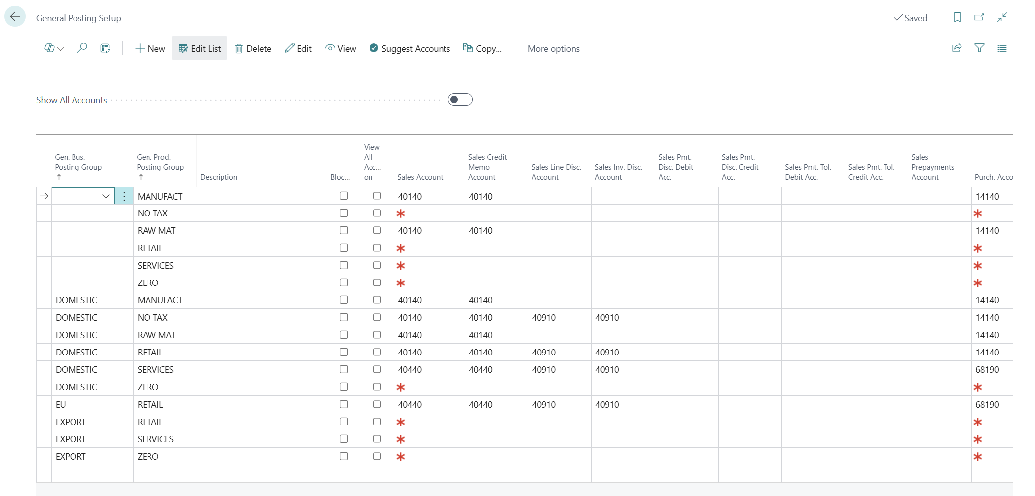 Screenshot of the General Posting Setup page.