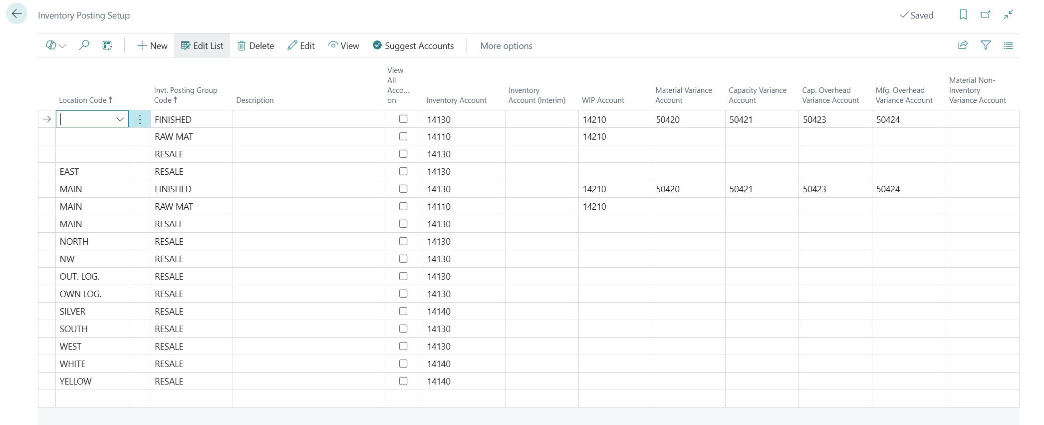 Screenshot of the Inventory posting setup page.