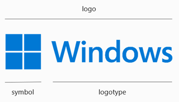 Diagram of Windows logo.