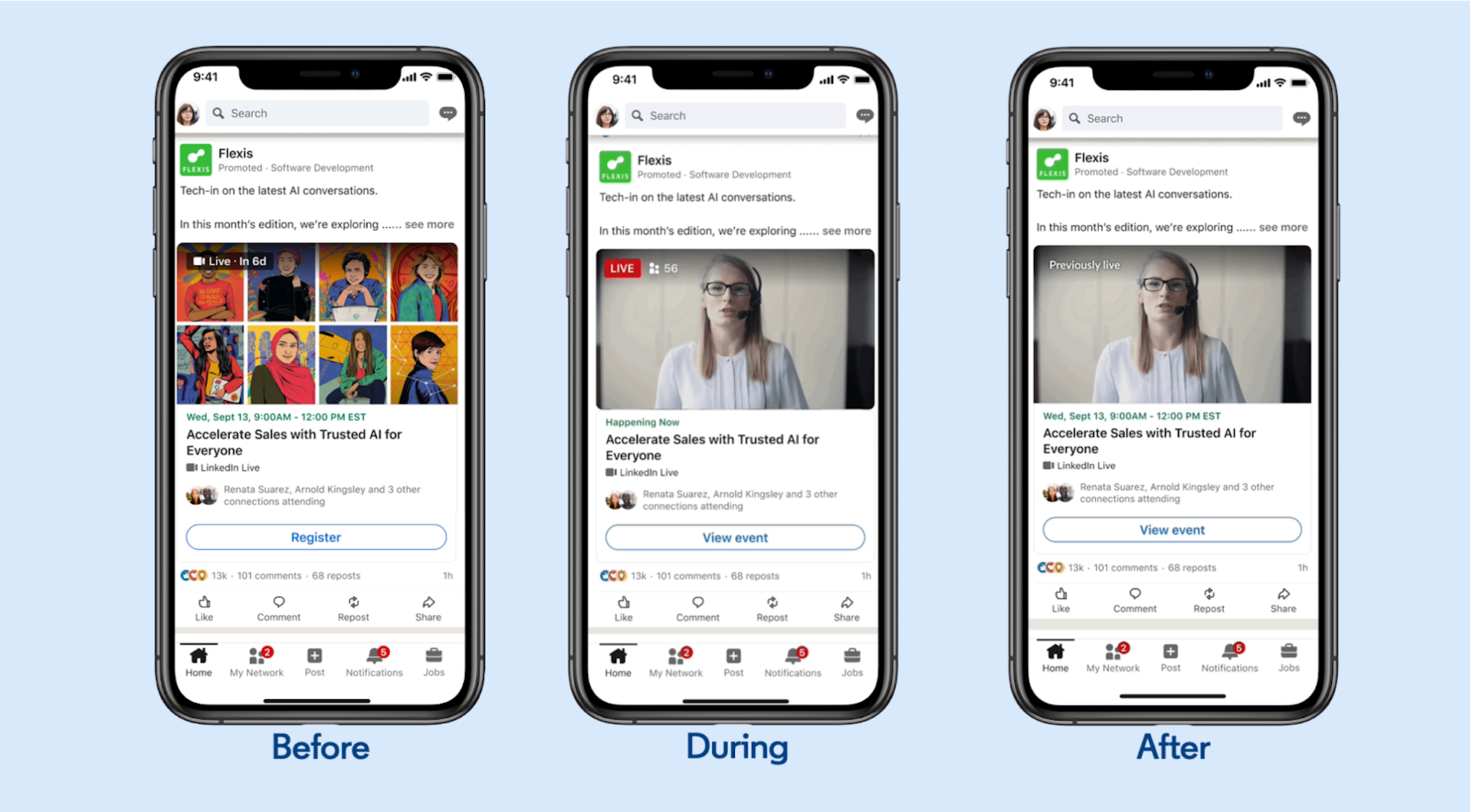 Event ad lifecycle showing pre-event registration, live streaming, and post-event replay phases