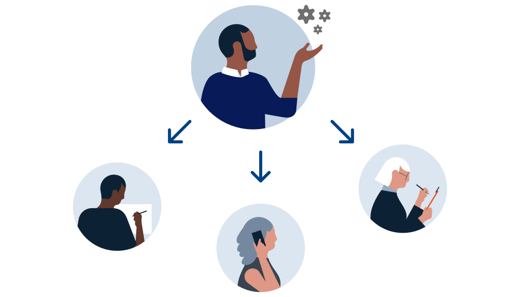 Routing Process