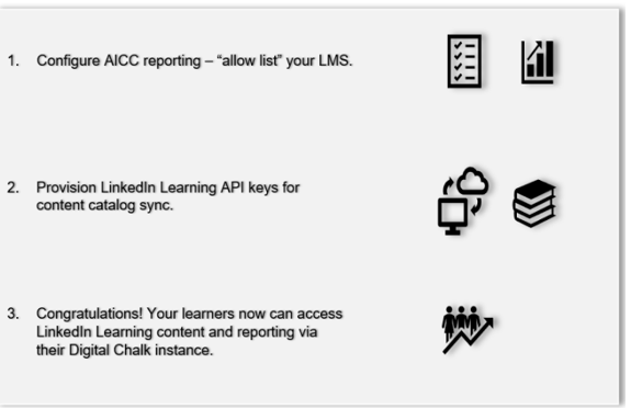 linkedin-learning-digitalchalk-integration-process-step-chart