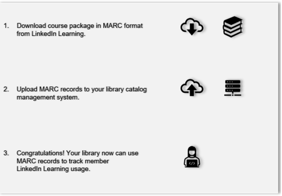 linkedin-learning-marc-records-integration-steps