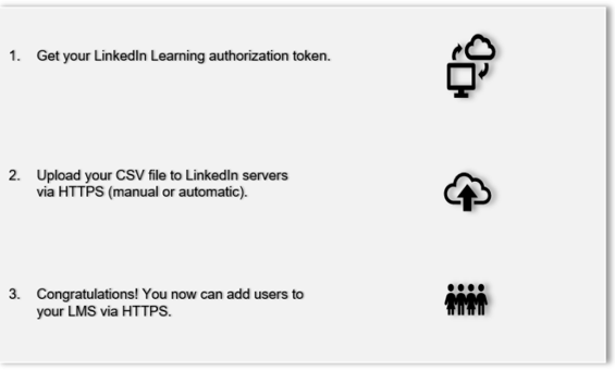linkedin-learning-add-users-via-https-infographic