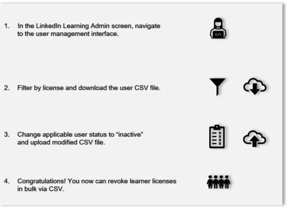 linkedin-learning-revoke-users-via-bulk-csv-steps