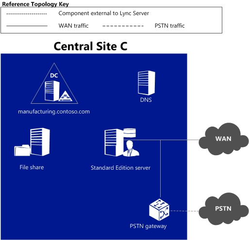 M51132LInternet thinking Electronics Co., Electronic data resources trading  network.(ｖ＾＿＾)ｖ