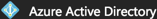 Screenshot that highlights the Azure Active Directory menu option.