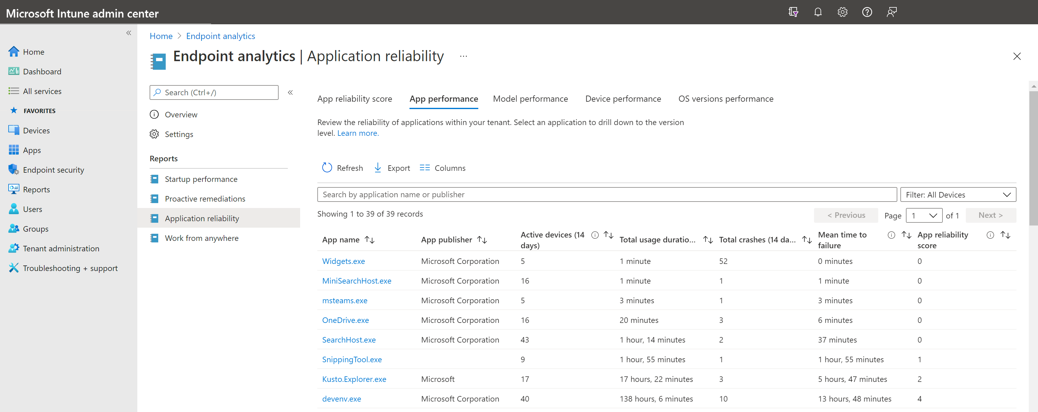 Application performance tab in endpoint analytics