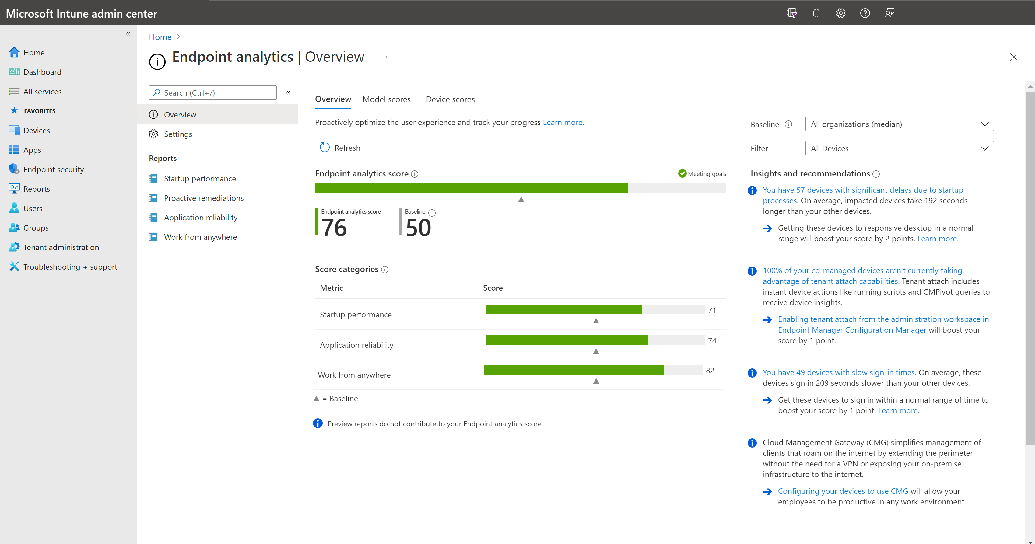 Screenshot of the Endpoint analytics overview page