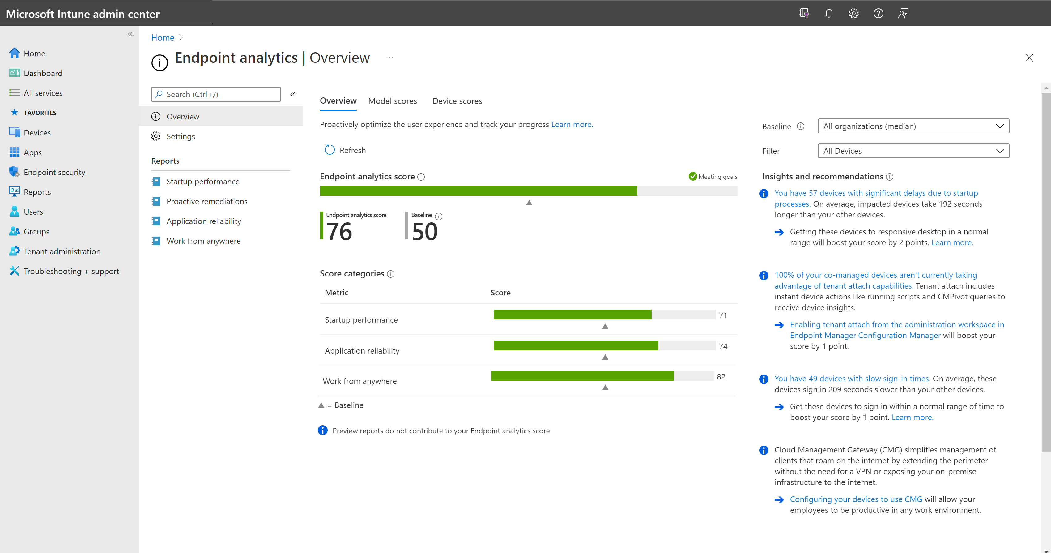 INSiGHT! What is a CORE SCORE?