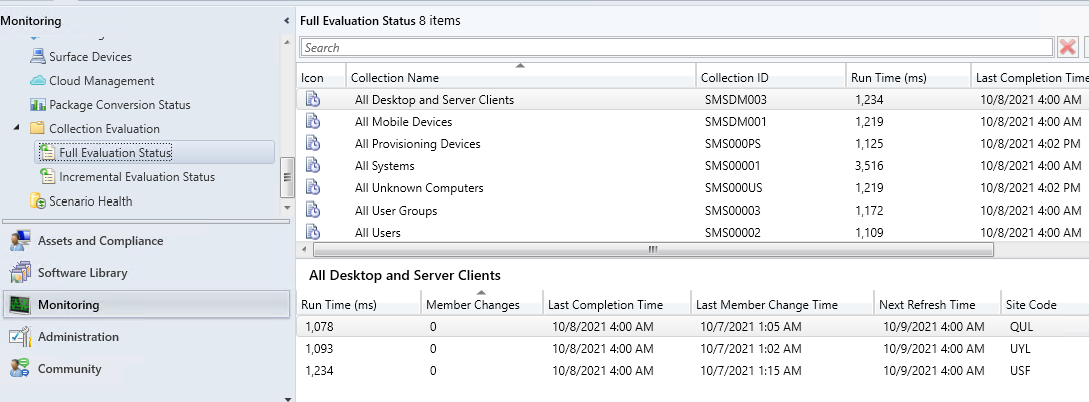 Full Evaluation Status node in the Monitoring workspace of the Configuration Manager console, showing collection evaluation times.