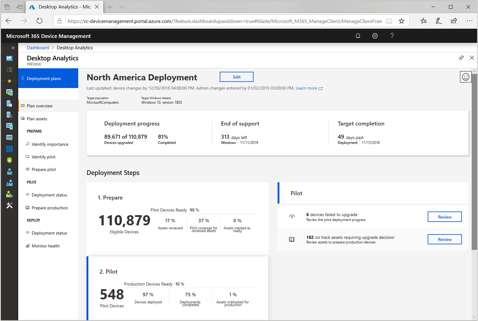 Desktop analytics. Analytics Portal. Qt Windows Analytics. NPP Analytics Portal.