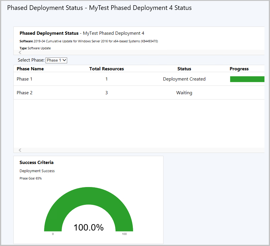 Phased deployment status dashboard showing status of two phases
