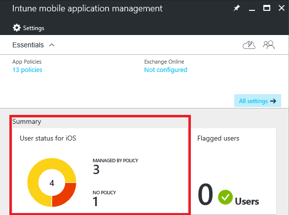 Screenshot of the Summary tile of Intune mobile application management