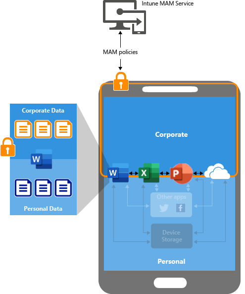 Do web apps and mobile apps need separate privacy policies? - GetTerms