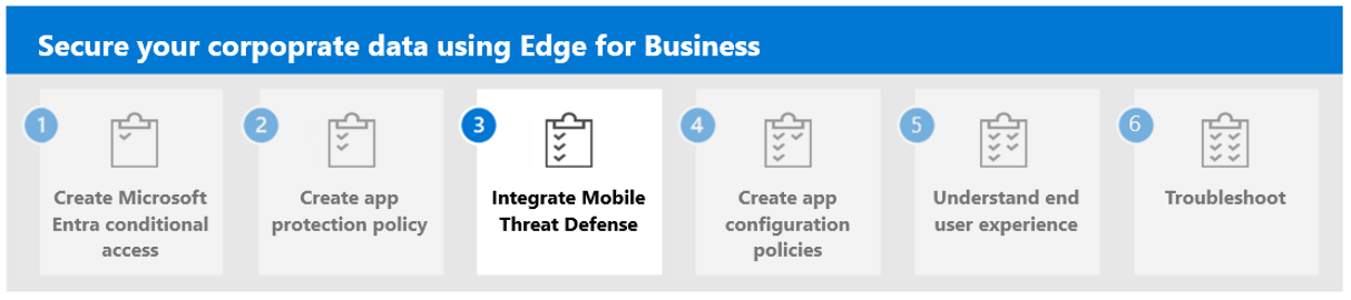 Step 3 to integrate Mobile Threat Defense with Microsoft Edge for Business.