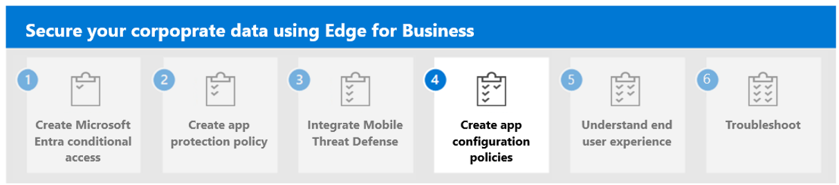 Step 4 to create app configuration policies for Microsoft Edge for Business.