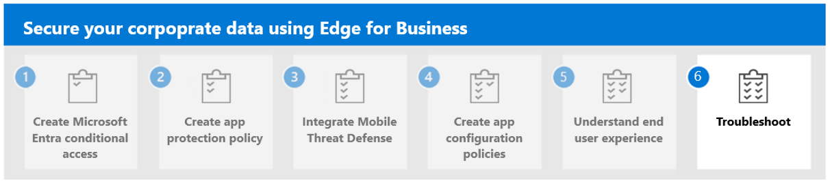 Step 6 to troubleshoot Microsoft Edge for Business.