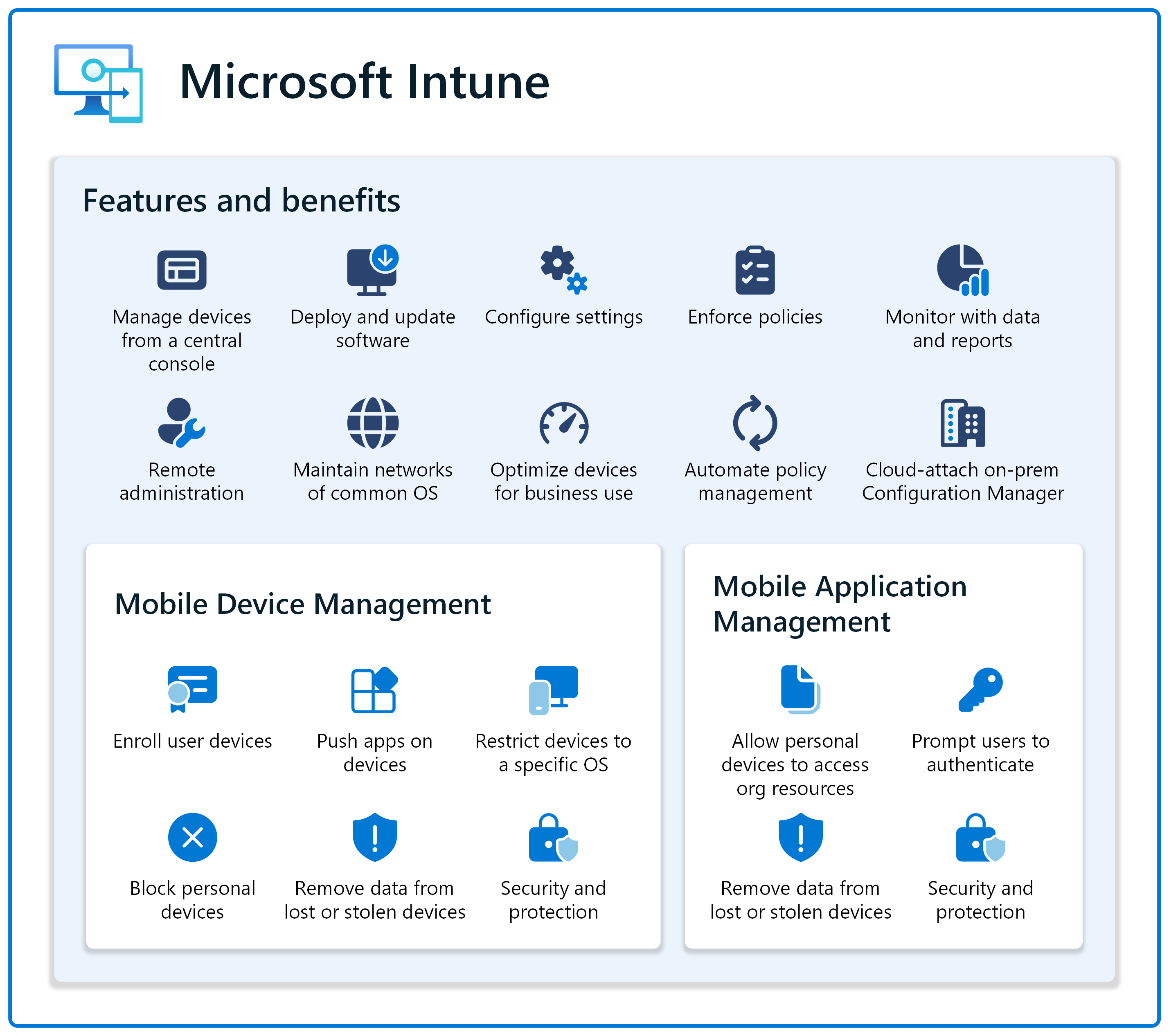 Microsoft Office 365, Software for Personally-owned Computers