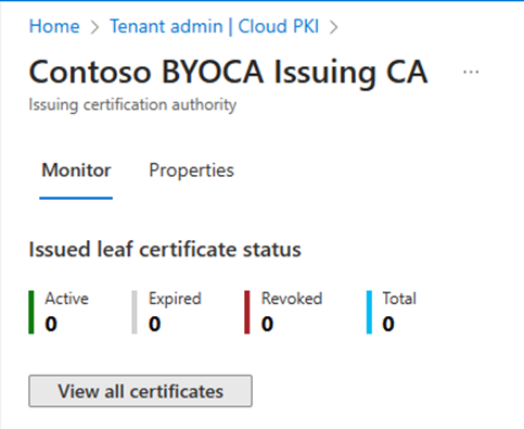 Image of the certificate count for Microsoft Cloud PKI in admin center.