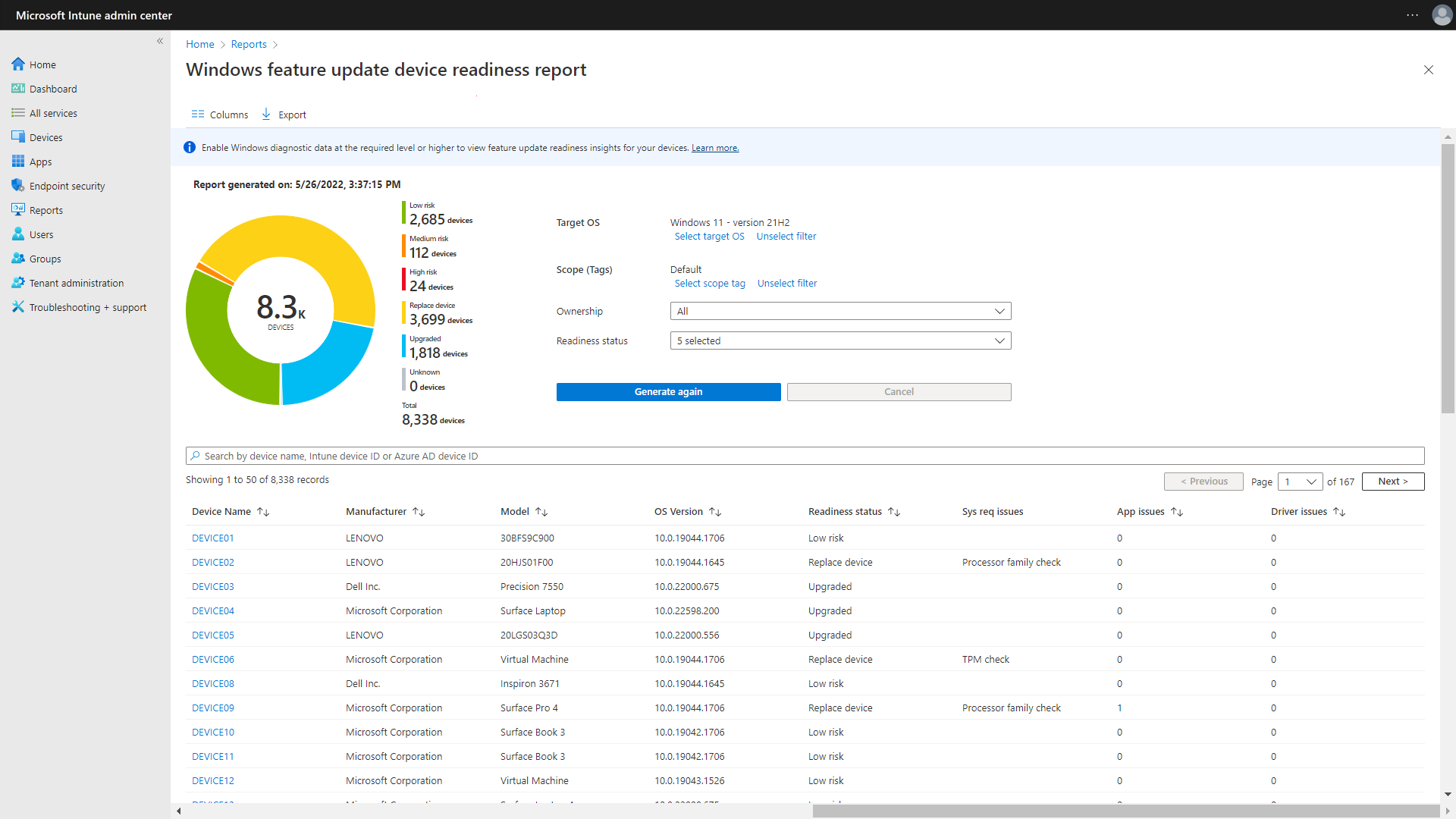 Device Readiness Report 