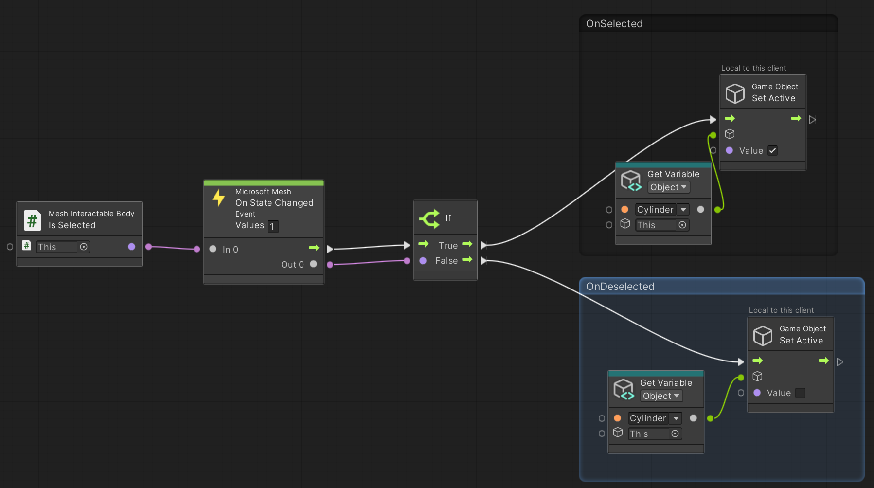 A screen shot of a script graph with a Mesh Interactable body Is Selected node.